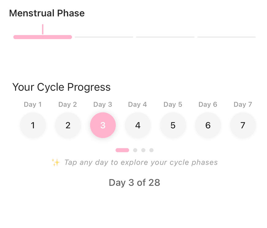 Cycle understanding insights screenshot